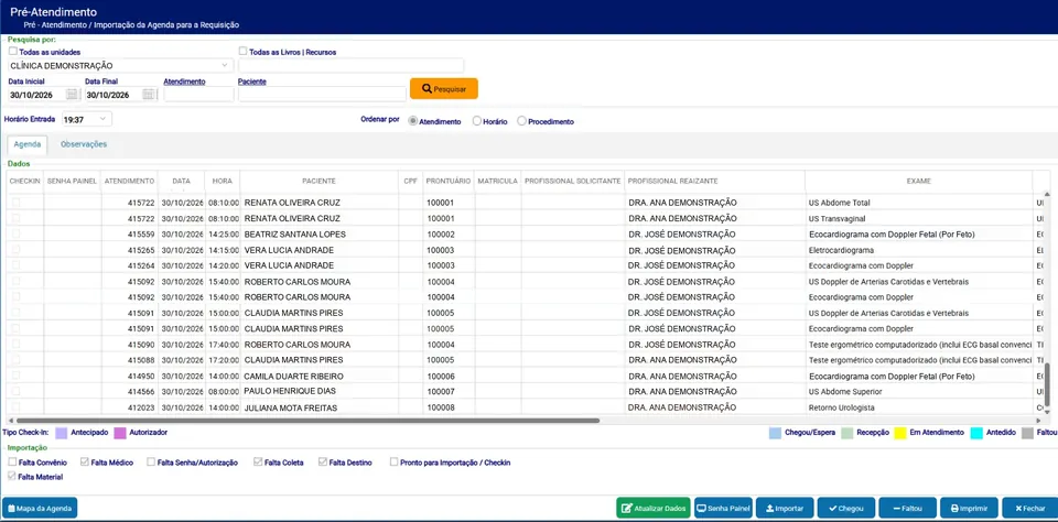 Pré-atendimento do ClinicalForce RIS com as pendências de cada atendimento, dados fictícios